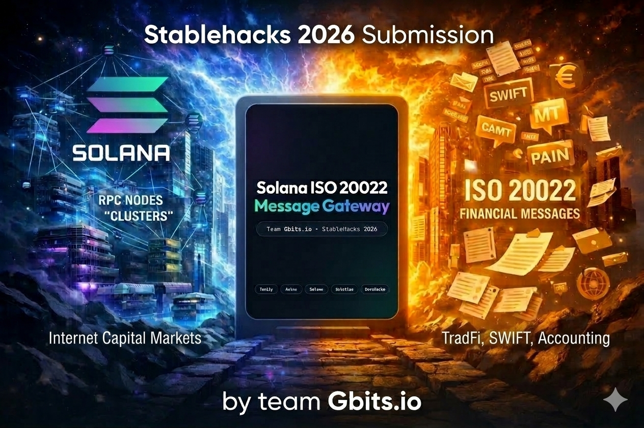 Solana ISO 20022 Message Gateway — Team Gbits.io — StableHacks 2026