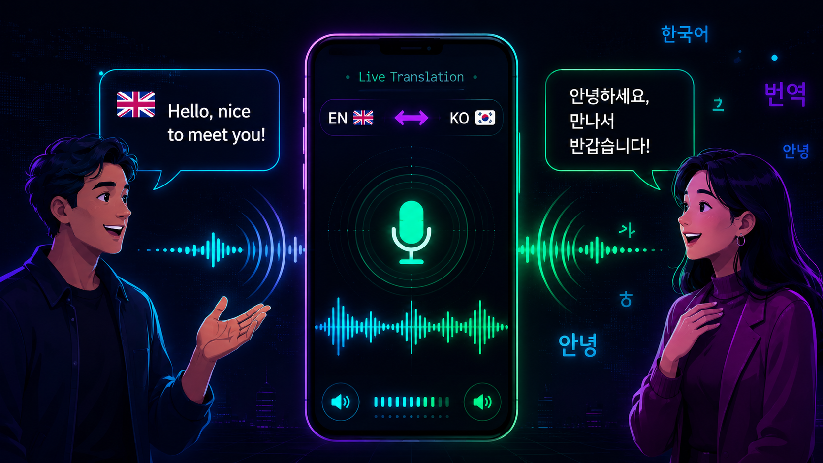Live translator app analogy — English speaker, smartphone, Korean speaker